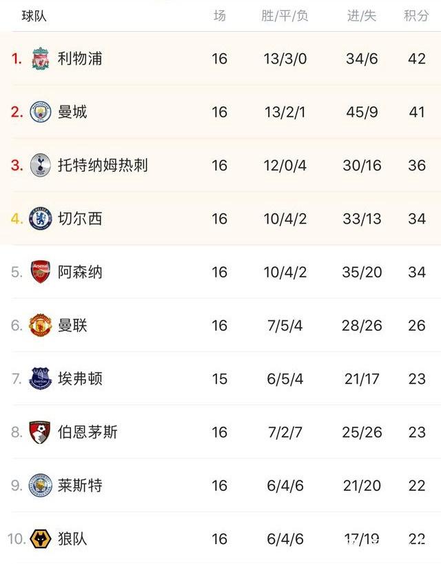 斯基拉：比萨想租借国米的卡尔博尼和罗马的皮西利（斯基拉：比萨有意从国米与罗马租借卡尔博尼、皮西利）